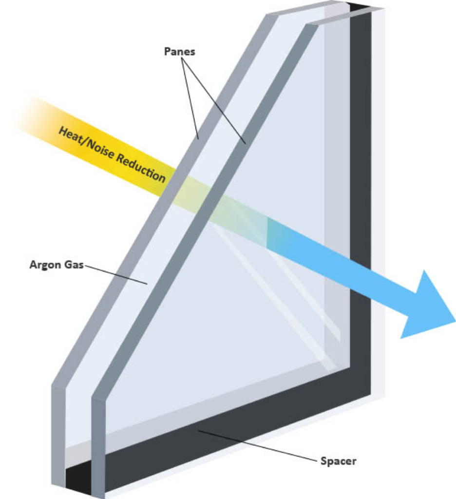 عایق حرارتی پنجره دو جداره در واحد مسکونی